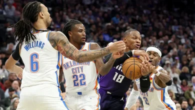 OKC Thunder rolls past Russell Westbrook, Sacramento Kings to open NBA Cup group play