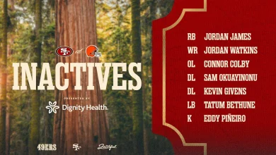 Okuayinonu, Colby OUT vs. Browns; Inactives for Week 13 #SFvsCLE
