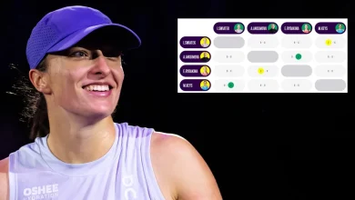 Oto co musi zrobić Iga Świątek, żeby awansować już dziś w WTA Finals