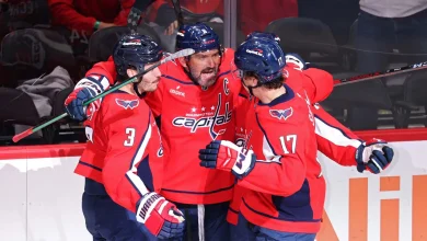 Ovechkin scores 903rd career goal, Capitals edge Kings
