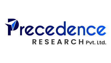 PFAS Waste Management Market Size, Share & Trends Analysis Report 2025- 2034