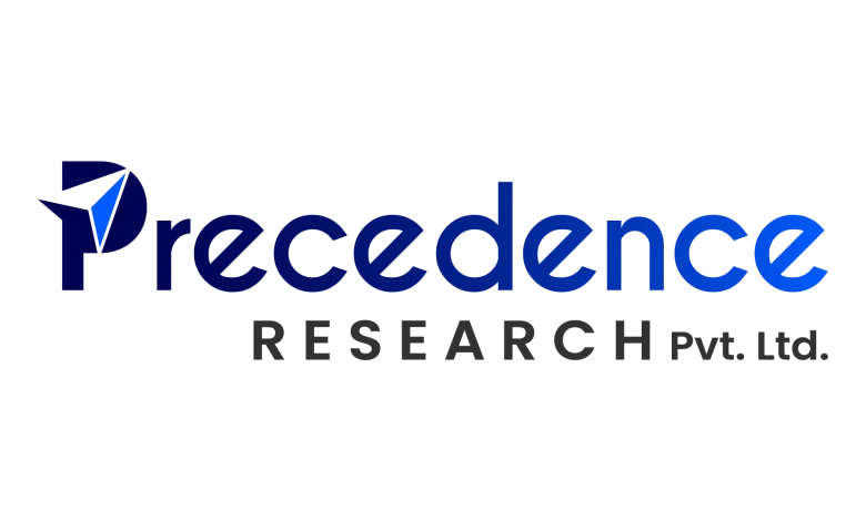 PFAS Waste Management Market Size, Share & Trends Analysis Report 2025- 2034