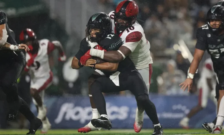 Paradise loss: Hawaii ends Aztecs’ 6-game winning streak in one-sided defeat