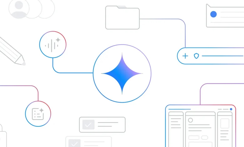 Partnering with Reliance to bring the best of Google AI to more people across India