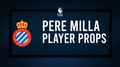 Pere Milla vs. Sevilla FC – Player props & odds to score a goal on November 24