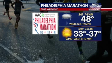 Philadelphia Marathon Forecast: Runners brace for rain, chilly temps this weekend