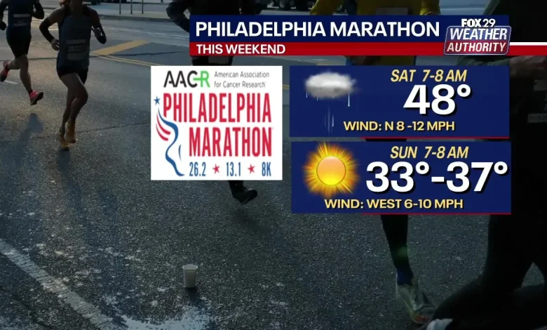 Philadelphia Marathon Forecast: Runners brace for rain, chilly temps this weekend