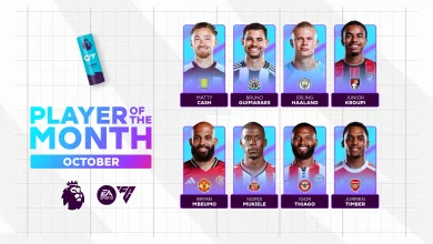 Pick your EA SPORTS Player of the Month