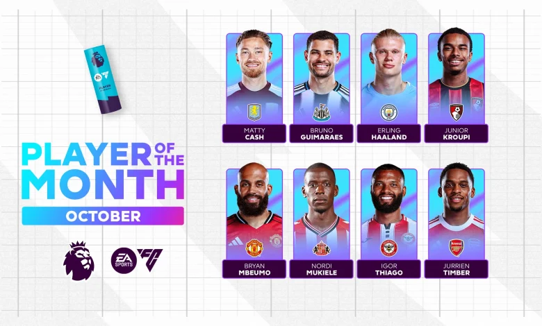 Pick your EA SPORTS Player of the Month