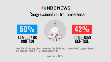 Poll: Frustration with Trump gives Democrats an opening a year before the midterms