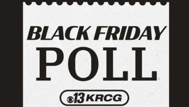 Poll: Which day are you most likely to shop?