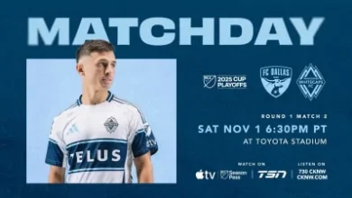 Preview: 'Caps head to Texas with series lead, look to progress to Conference Semifinals | Watch on MLS Season Pass, TSN