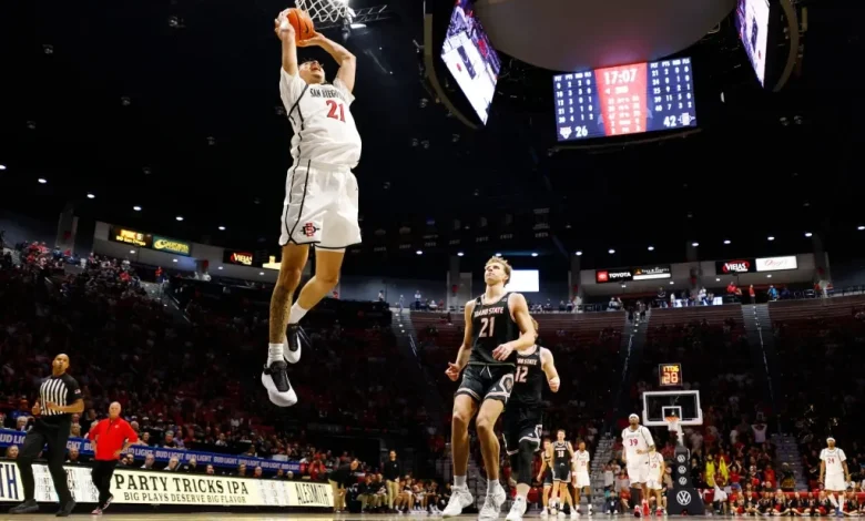 Preview: San Diego State returns from long layoff to face Troy