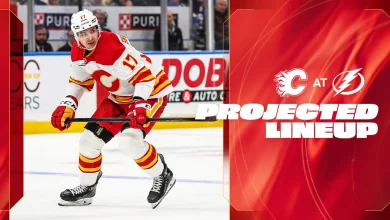 Projected Lineup - Flames @ Lightning