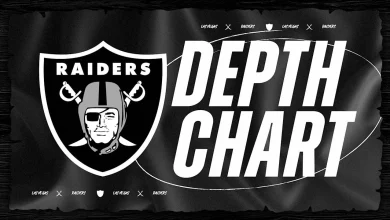 Raiders' unofficial depth chart for Week 10 vs. Broncos