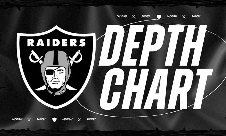 Raiders' unofficial depth chart for Week 10 vs. Broncos