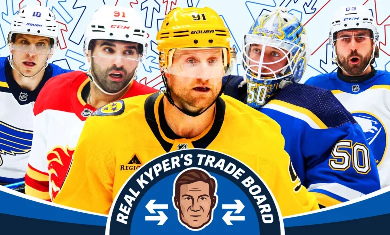 Real Kyper's Trade Board 1.0: An early look at who's available