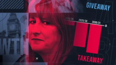 Reeves asks ‘ordinary people’ to pay ‘little bit more’ in Budget tax raid