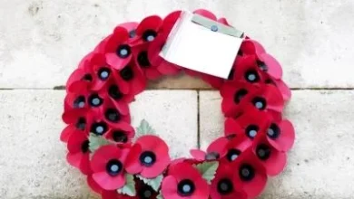 Remembrance Day 2025