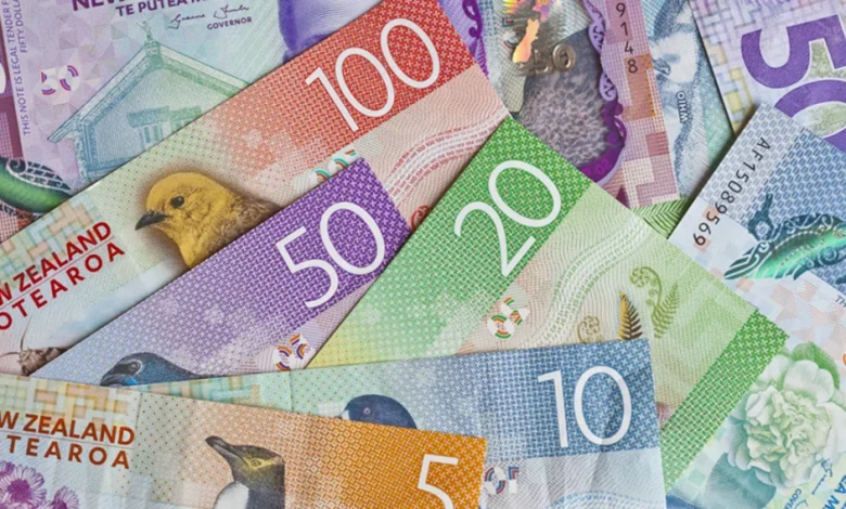 Review of RBNZ November 2025 Monetary Policy Statement