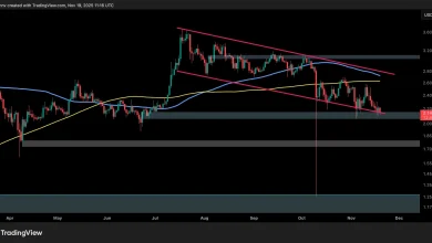 Ripple Price Analysis: XRP Hits a Major Decision Point Against Both USD and BTC