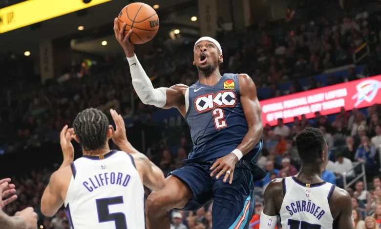 Roundup: Thunder top Kings, improve to 15-1