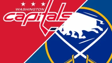 Sabres 4-3 Capitals (Nov 1, 2025) Game Recap