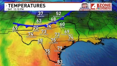 San Antonio strong cold front on the way; Weekend weather whiplash