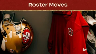 San Francisco 49ers Sign K Matt Gay to Practice Squad, Release a Wide Receiver