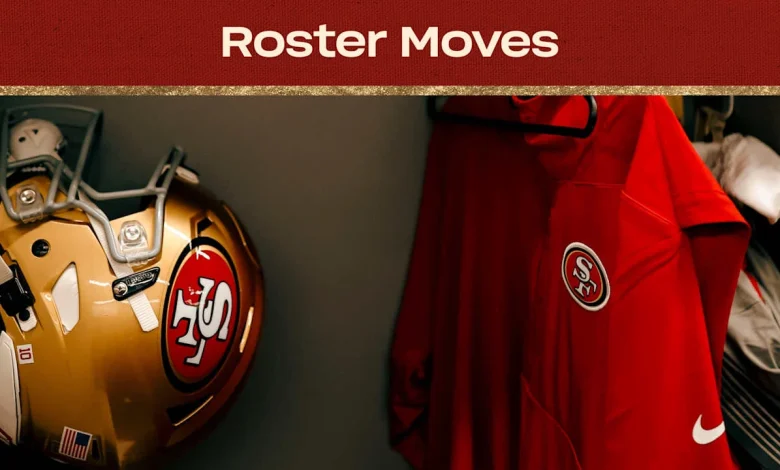 San Francisco 49ers Sign K Matt Gay to Practice Squad, Release a Wide Receiver