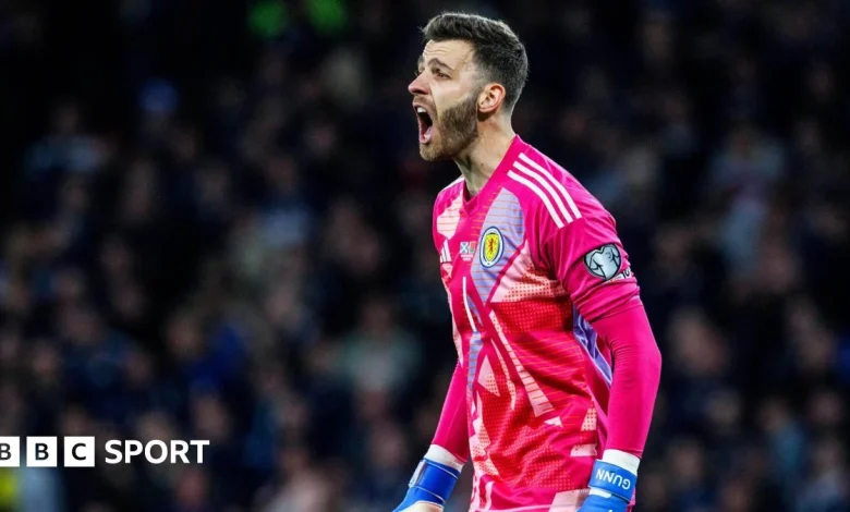 Scotland concern as Angus Gunn 'opens up knee ligaments'