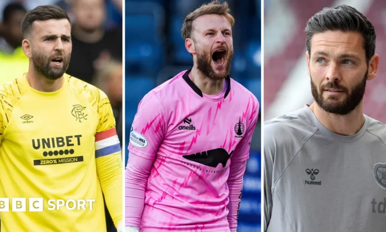 Scotland recall Shankland for World Cup qualifiers