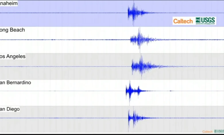 Several earthquakes hit Inland Empire, including a 3.8-magnitude near Idyllwild