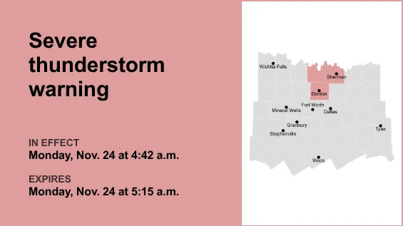 Severe thunderstorm warning affecting North Texas early Monday morning, says the NWS