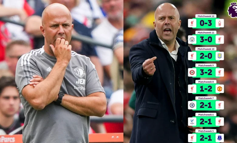 Slot can draw on past experience to address Liverpool's slump