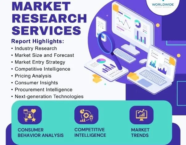Smart Pet Feeding Systems Market Set to Boom: Strategic Insights