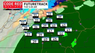 Snow possible, winter weather could make an early appearance in Middle Tennessee next week