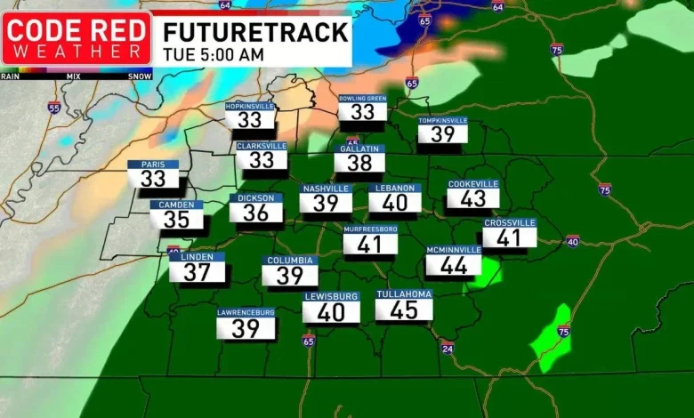 Snow possible, winter weather could make an early appearance in Middle Tennessee next week