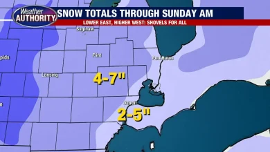 Snow shovels for all, heaviest snow to wrap up around 2 a.m. with light accumulation after