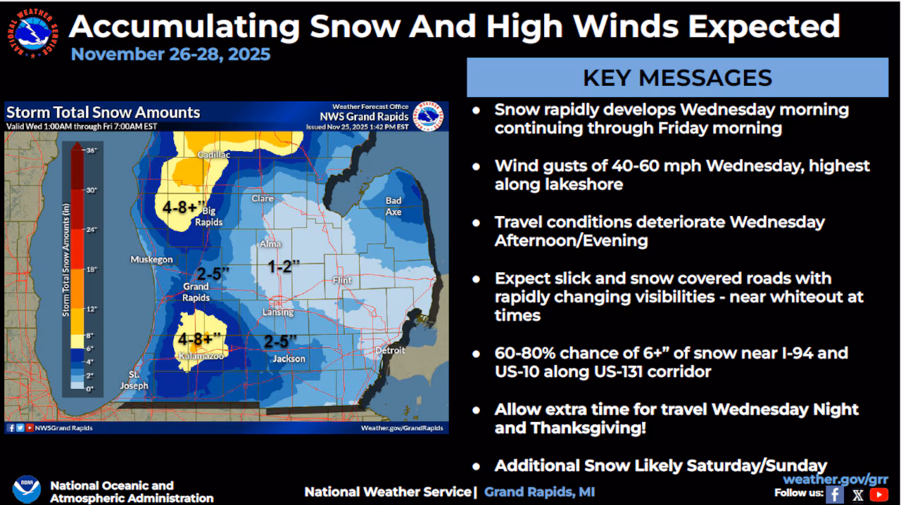 Snow to spread rapidly today, near white-out conditions with winds to 60 mph