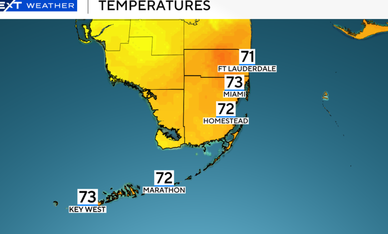 Spectacular start to November in South Florida, little to no rain chances throughout Saturday