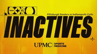 Steelers inactives for Week 9 vs Colts