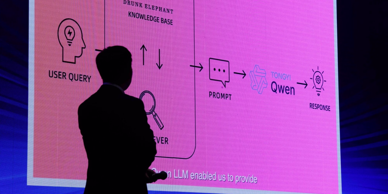 Stocks to Watch Tuesday: Alibaba, Alphabet, Nio, TSM