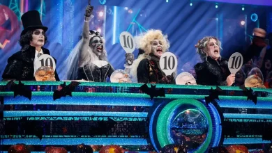 Strictly Come Dancing leaked spoiler as sad fans left 'heartbroken'