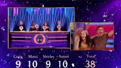 Strictly Come Dancing results leaked as fans baffled by spoiler and say 'no way'