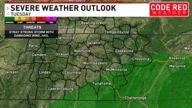 Strong winds, storms to impact Middle Tennessee, Southern Kentucky holiday travel