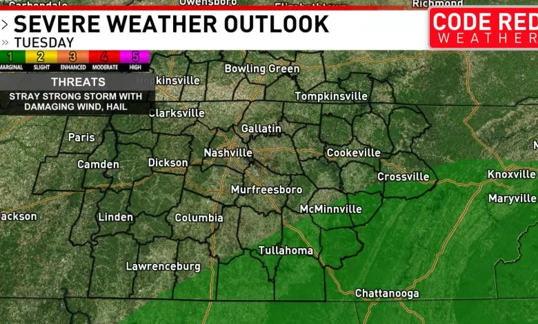 Strong winds, storms to impact Middle Tennessee, Southern Kentucky holiday travel