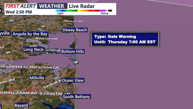 Stronger winds late Wednesday, cooler Thursday for Sussex County and Ocean City Beach