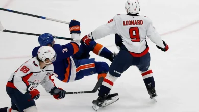 Sunday Caps Clips: Capitals vs. Islanders Game Day