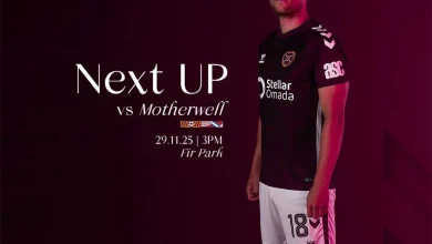 Supporter Information: Motherwell (A)